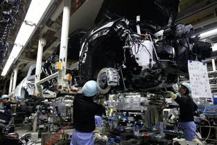 丰田汽车如何做供应链管理 七个角度全面解析